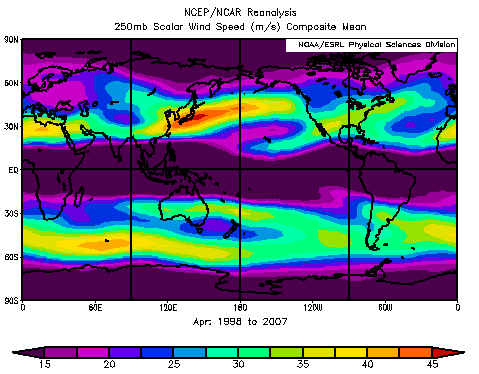 Da tali altitudini, la velocità e l’energia del vento decadono via via che si scende verso il suolo, le masse d’aria restituendo calore per frizione fra di loro e con l’orografia del territorio. Nel grafico sottostante alla quota di 500 hPa (pari a circa 5 600 metri di altitudine) si può notare come siano già molto diminuite le velocità medie del vento.